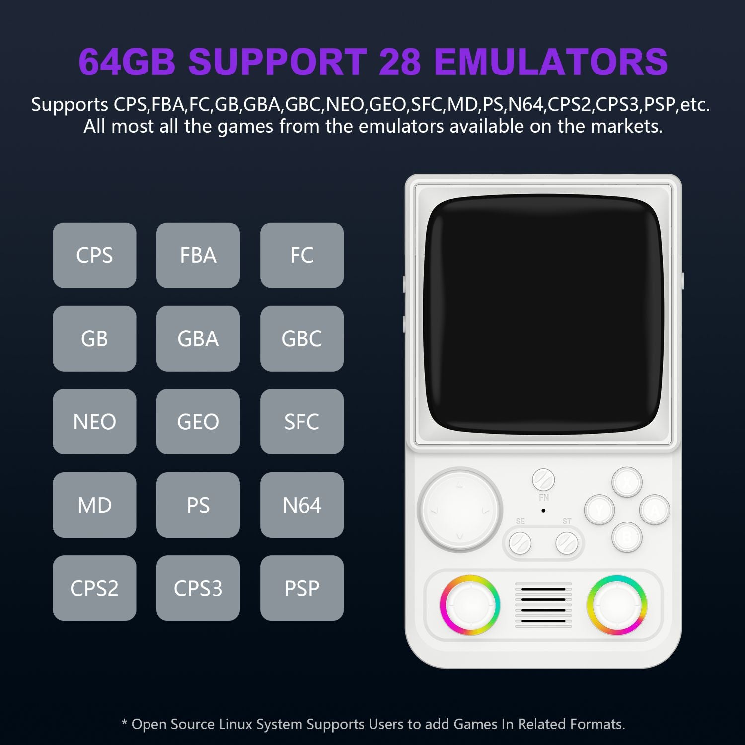 R36T MAX Retro Handheld Game Console