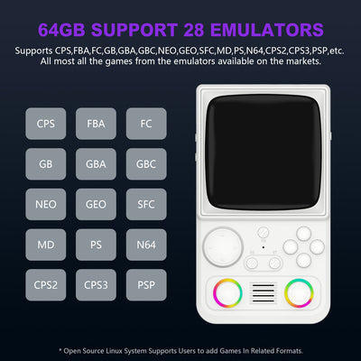 R36T MAX Retro Handheld Game Console