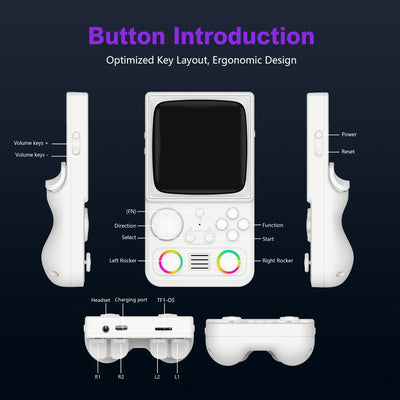 R36T MAX Retro Handheld Game Console