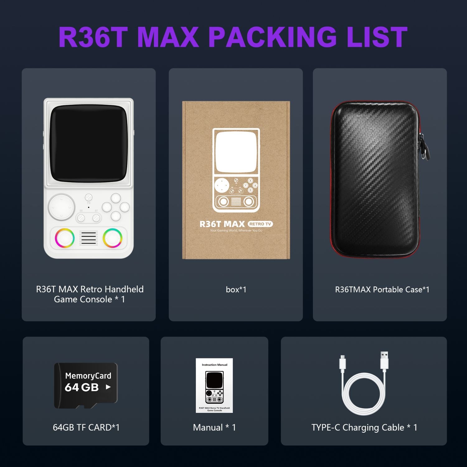 R36T MAX Retro Handheld Game Console