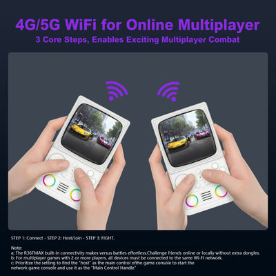 R36T MAX Retro Handheld Game Console